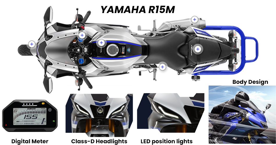 Yamaha R15m specifications