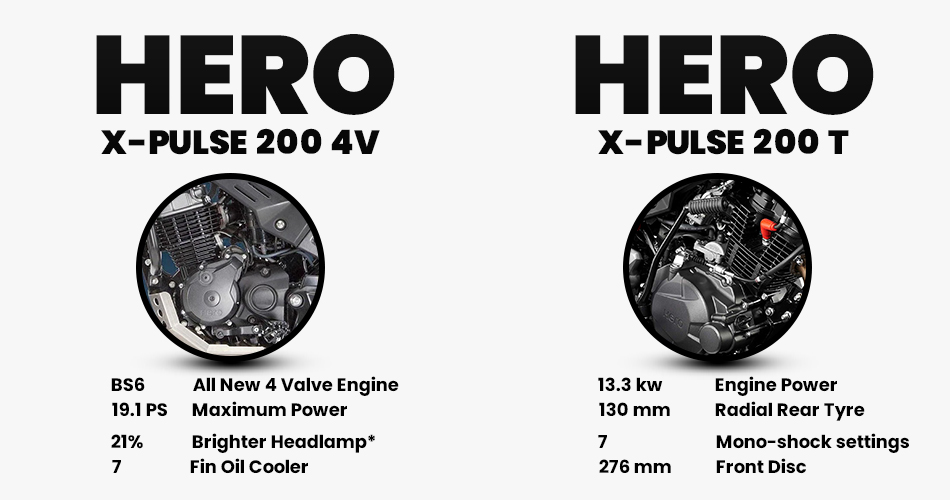 Hero X-pulse 200 4v vs Hero Xpulse 200t Engin